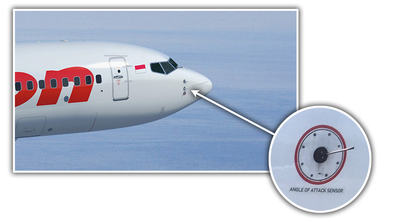 Illustration for article titled Recent Boeing 737 MAX Crashes May Be the Result of a Single Faulty Sensor